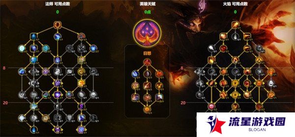 魔兽世界火法天赋怎么点 火法天赋加点攻略