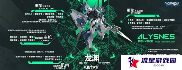 解限机哪个机甲厉害   最强机甲推荐图片2