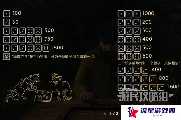天国拯救2图文攻略大全   所有任务全流程攻略总汇图片11