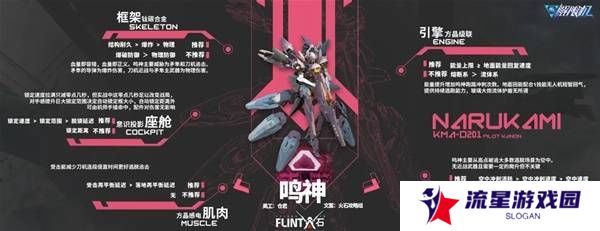 解限机哪个机甲厉害   最强机甲推荐图片4