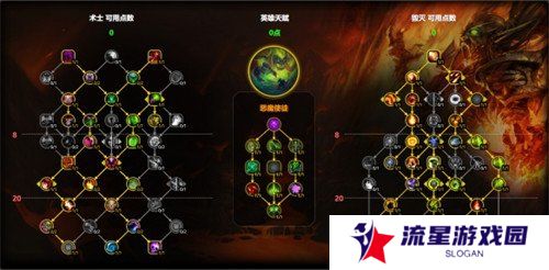 详细阅读:魔兽世界毁灭术天赋怎么点 毁灭术天赋加点推荐 魔兽世界毁灭术天赋怎么点 毁灭术天赋加点推荐