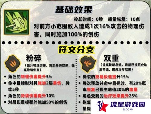 英雄没有闪撕裂技能怎么搭配 撕裂技能搭配推荐
