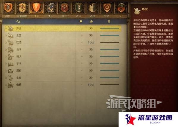 天国拯救2技能点怎么加    技能加点推荐及解析图片3