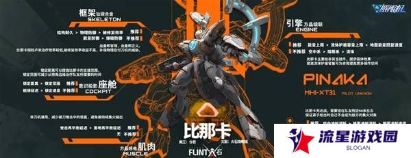 解限机改装选择   全部机甲改件