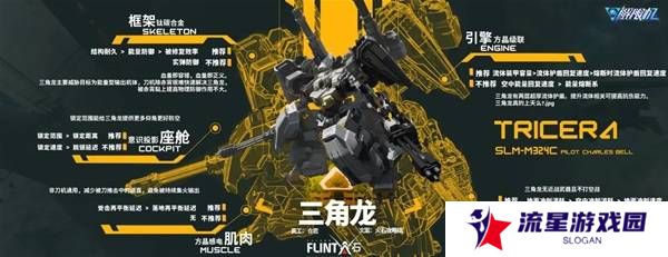 解限机改装选择   全部机甲改件