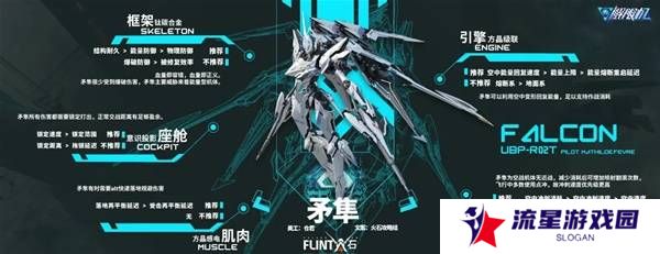 解限机改装选择 全部机甲改件|改色涂鸦推荐