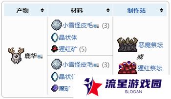 《泰拉瑞亚》鹿角怪召唤方法