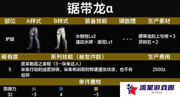 怪物猎人荒野套装效果图鉴   全套装效果及制作材料总汇图片49