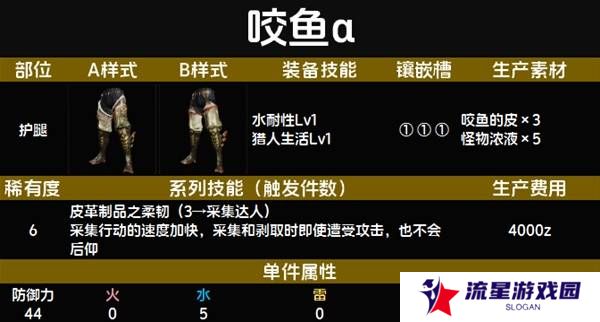 怪物猎人荒野套装效果图鉴   全套装效果及制作材料总汇图片65