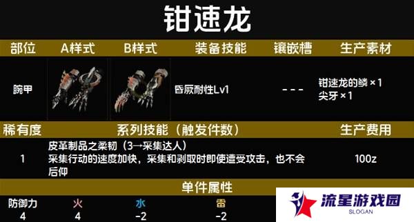 怪物猎人荒野套装效果图鉴   全套装效果及制作材料总汇图片6
