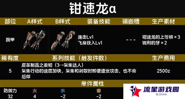 怪物猎人荒野套装效果图鉴   全套装效果及制作材料总汇图片45