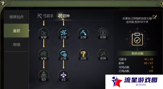 龙之谷世界箭神40级怎么加点 箭神技能加点攻略