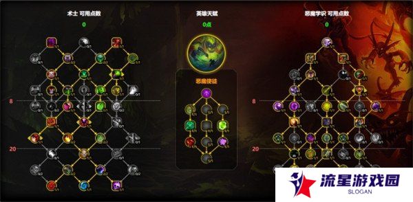 魔兽世界恶魔术天赋怎么点 恶魔术天赋加点推荐11.1