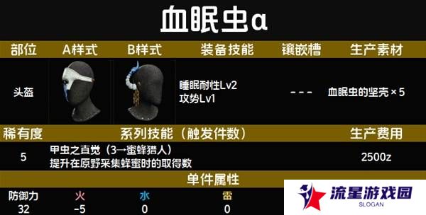 怪物猎人荒野套装效果图鉴   全套装效果及制作材料总汇图片57