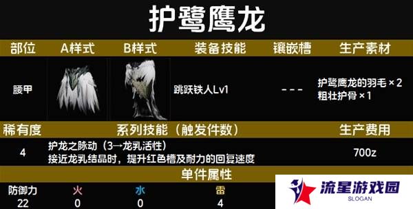 怪物猎人荒野套装效果图鉴   全套装效果及制作材料总汇图片22