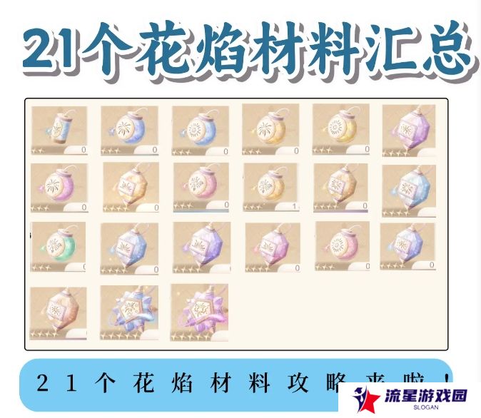 无限暖暖花焰弹在哪里制作   花焰弹制作材料全收集攻略图片1