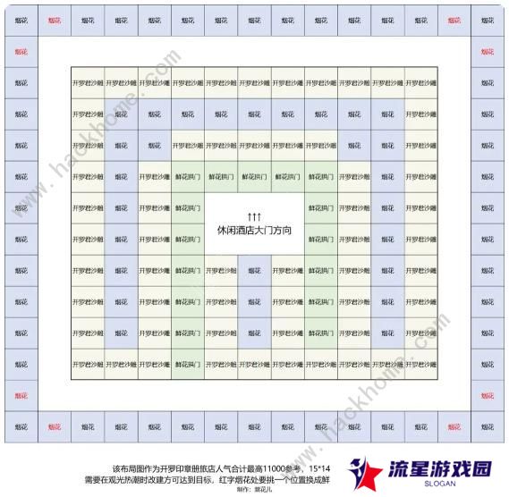 南国度假岛物语攻略大全 2023新手少走弯路技巧总汇图片9