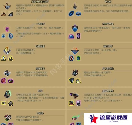 通神榜神通合成表 所有神通合成公式属性总汇图片4