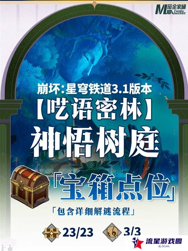 崩坏星穹铁道神悟树庭宝箱全收集攻略