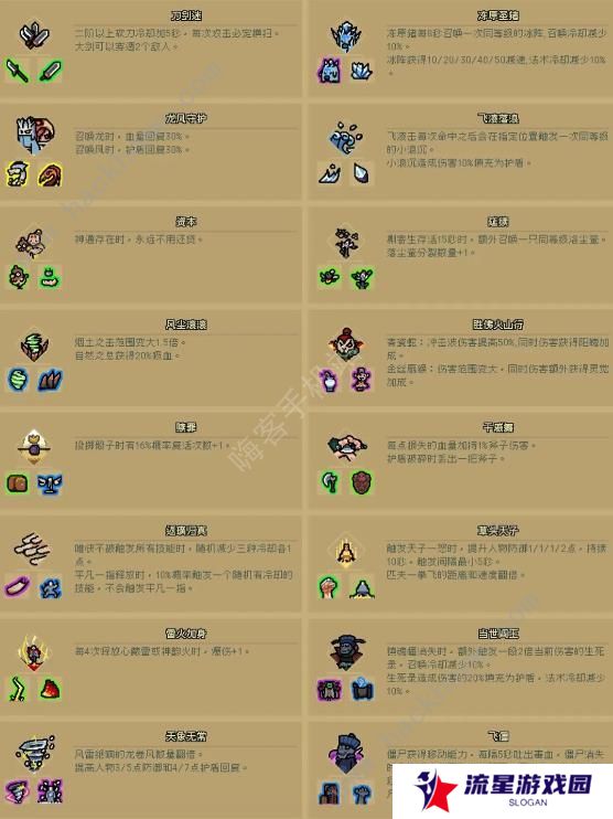 通神榜神通合成表 所有神通合成公式属性总汇图片2