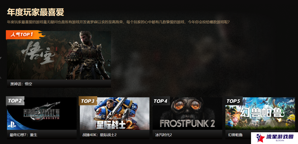PGA 2024年度玩家最喜爱游戏 TOP5提名游戏介绍