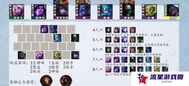 云顶之弈s9最强阵容排行榜 s9强势上分阵容组合推荐图片4