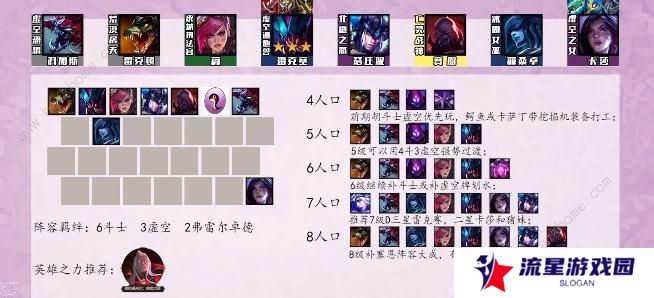 云顶之弈s9最强阵容排行榜 s9强势上分阵容组合推荐图片6