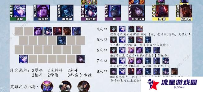云顶之弈s9最强阵容排行榜 s9强势上分阵容组合推荐图片10