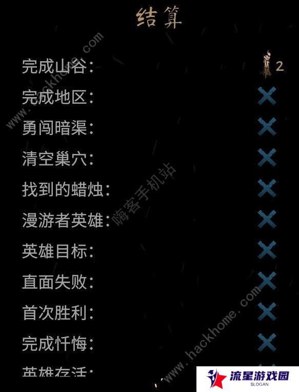 暗黑地牢2正式版攻略大全 最新正式版新手技巧一览图片3