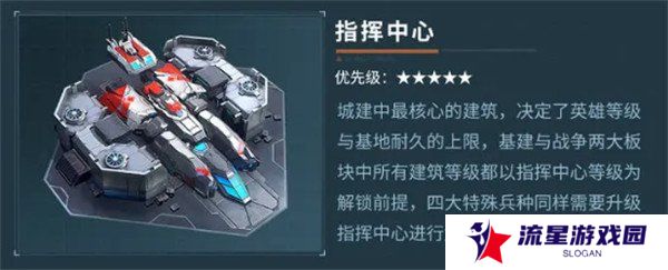 群星纪元设施有什么用 设施作用介绍