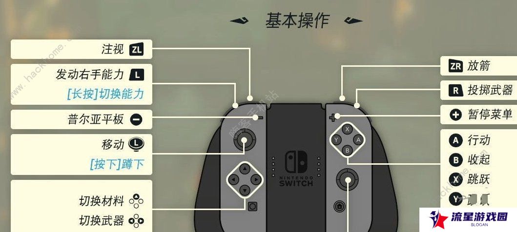 王国之泪超详细攻略大全2023 萌新开荒入坑技巧