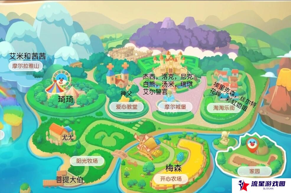 《摩尔庄园》丝尔特位置介绍