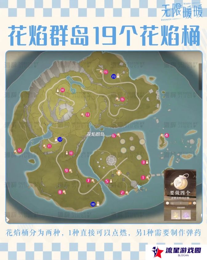 无限暖暖花焰群岛213个烟花|46个奇想气球位置大全