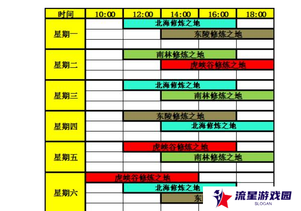 《热血江湖》修炼之门进入方法
