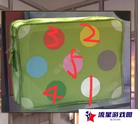 失物终点站2攻略大全 全章节通关图文总汇图片13