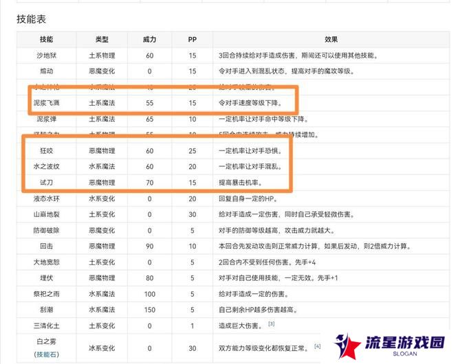 《洛克王国》邪恶玄武技能搭配方法
