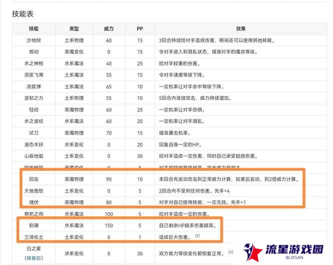 《洛克王国》邪恶玄武技能搭配方法