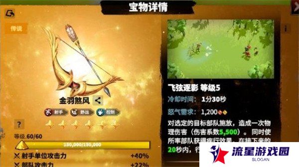 万龙觉醒森尼因多宝物怎么选 森尼因多宝物选择推荐