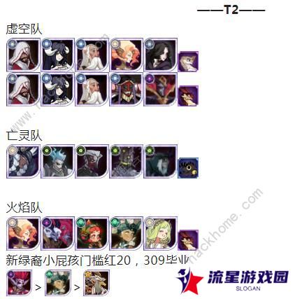2023剑与远征2月锦标赛阵容攻略 2023二月锦标赛通关打法详解图片8