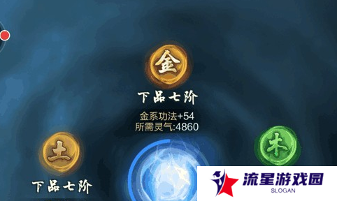 《玄元剑仙》功法获取方法