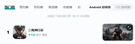 三角洲行动上手体验报告 比上不足比下有余的免费代餐