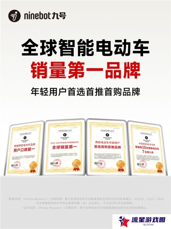 智能电动车新标杆！九号六项市场领先地位权威确认