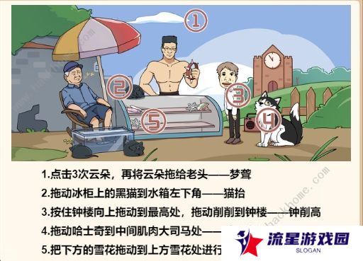 脑洞群英传攻略大全 全关卡通关图文总汇