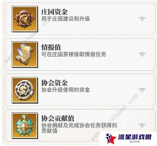 美食大乱斗攻略大全 新手少走弯路技巧总汇图片3