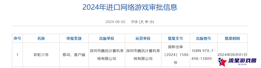 彩虹六号过审了 但这和围攻有什么关系呢