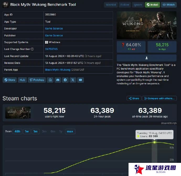 今天，你测了吗?