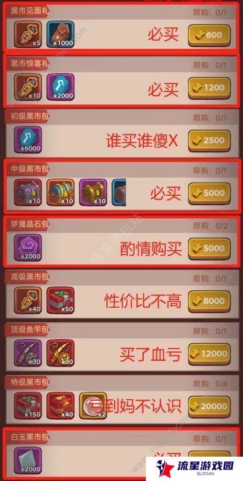 咸鱼之王攻略大全2022 新手黑市必买推荐